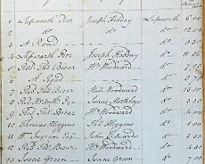 DSC00861 Extract from the Book of Reference that accompanied the 1799 change of line