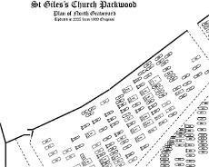 Packwood Plan NW Plan of Packwood Graveyard (NW part) updated 2025
