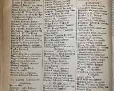 IMG_1972 Spennell's Directory 1917